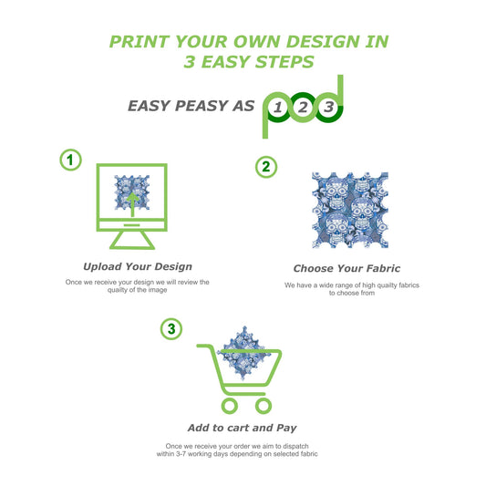 The Fabric PoD - Online Fabric Print On Demand Business